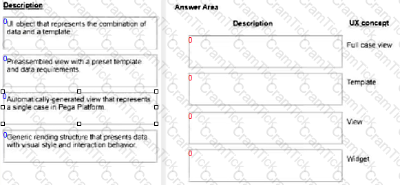 PEGACPSA23V1 Question 3