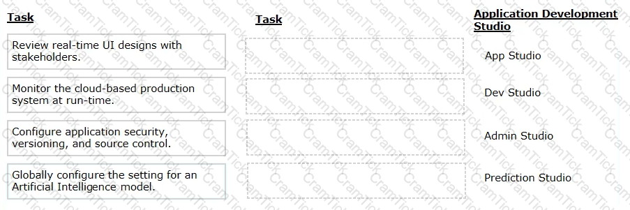 PEGACPSA88V1 Question 2