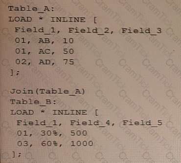 QSDA2021 Question 3