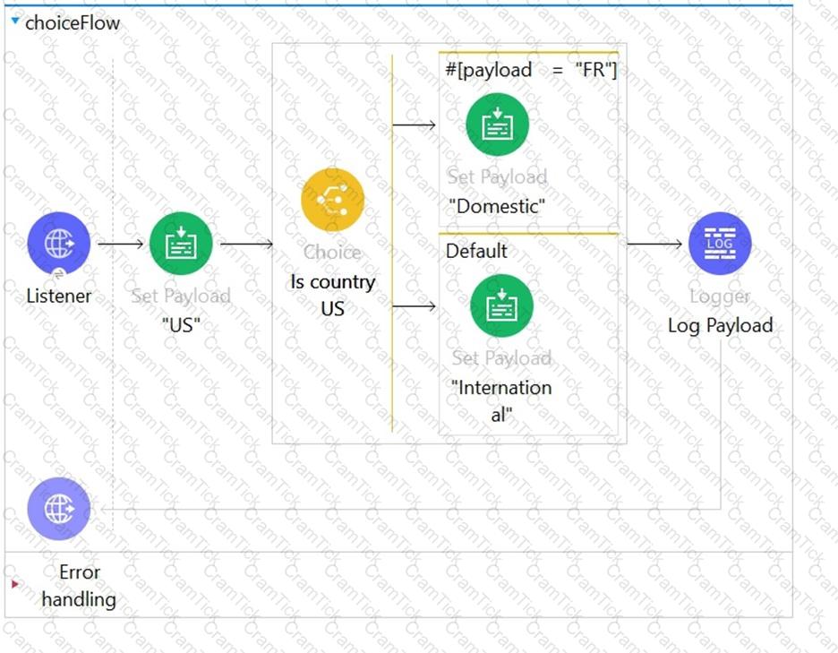 Salesforce-MuleSoft-Developer-I Question 3